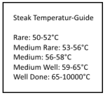 steakguide